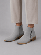 Women’s Suede Look Ankle Boots